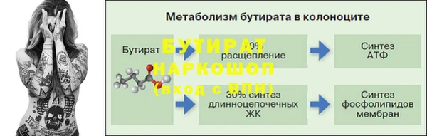 гашиш Козловка